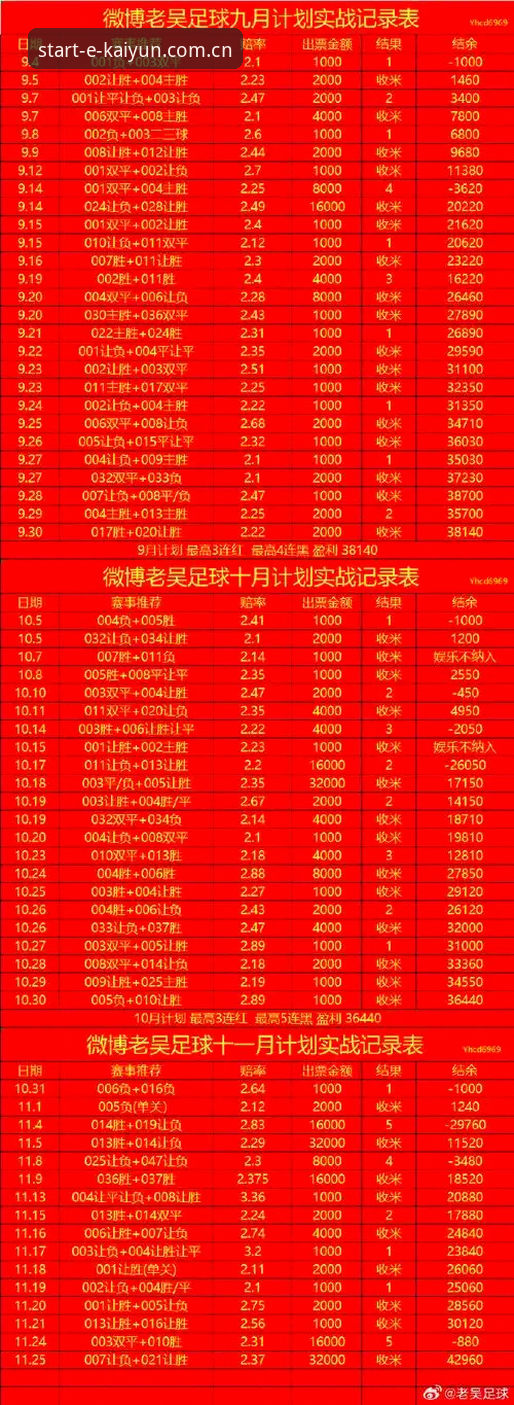 开云KAIYUN篮球实时赔率 开云体育平台篮球赔率实时查询操作教程:从安装到数据解读的全流程