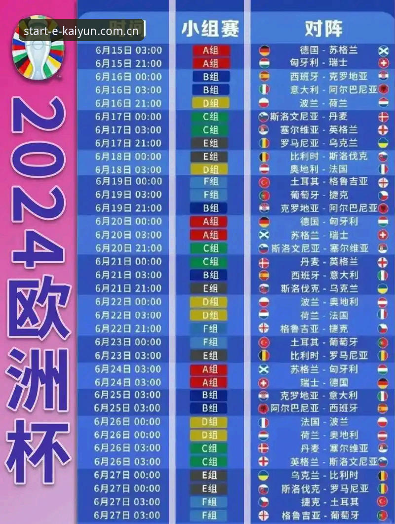 由此出发欧冠赛程2026攻略 开云体育平台欧冠赛程2026实用指南:避开这5个坑,少走弯路