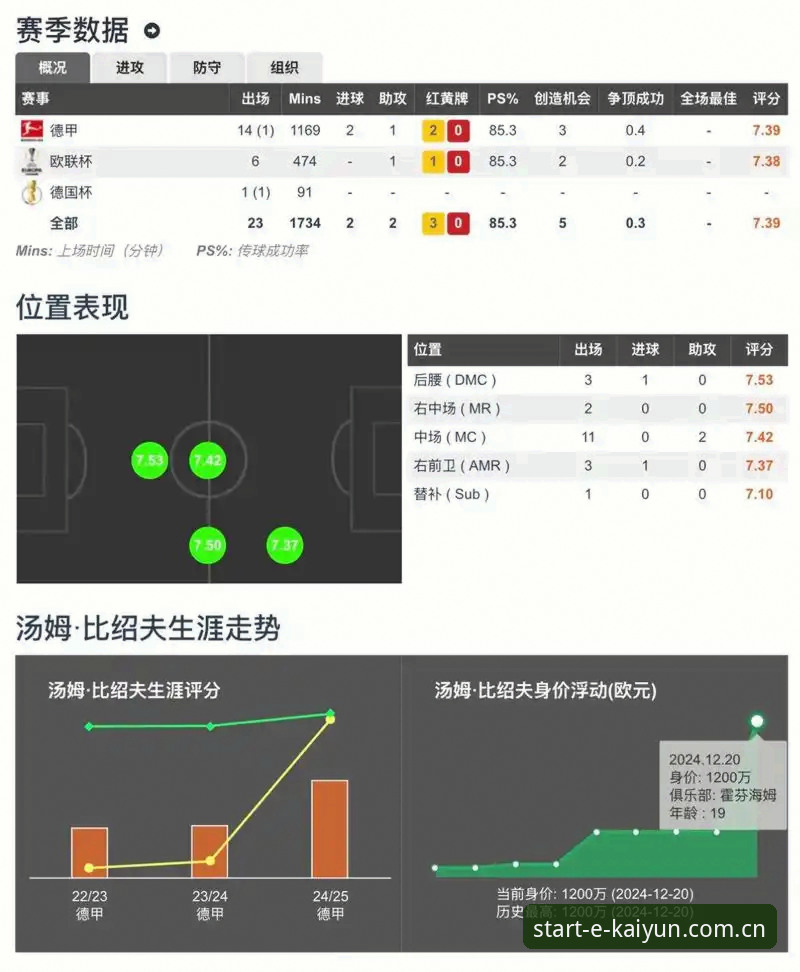 开云KAIYUN篮球实时赔率 开云体育平台篮球实时赔率功能详解